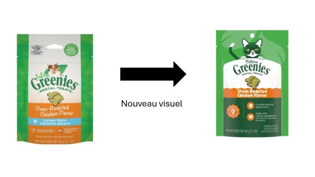 Gâterie dentaire au poulet rôti pour chats - Greenies