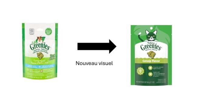 Gâterie dentaire à saveur d'herbe à chat pour chats - Greenies