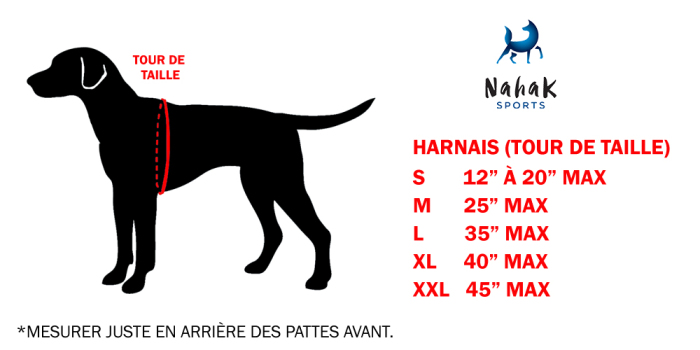 Harnais de contrôle pour la marche noir pour chiens - Nahak