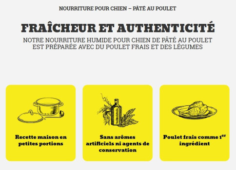 Conserve pour Chiens Sans Grains au Poulet - Oven-Baked