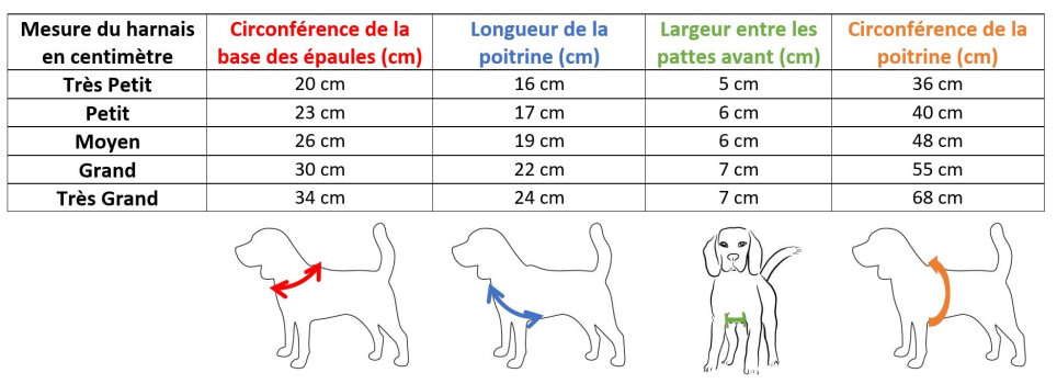 Harnais pour Chiens en Nylon Doublé Confortable Bleu – Hunter