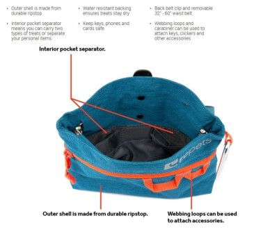 Sac à gâterie vert à ouverture rapide - RC Pets