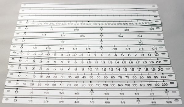 Number Line 90 To 110 | Design Corral