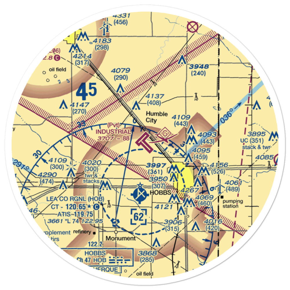 Industrial Airpark (NM83) VFR Sectional Sticker (30 mile) 