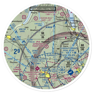 Ultralight Flight Farm Ultralightport (NK89) VFR Sectional Sticker (30 mile)