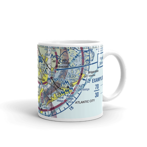 Nordheim Flying K Airpark (NJ58) VFR Sectional  Mug