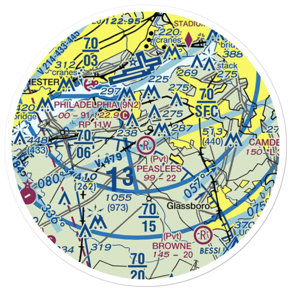 Peaslees Airstrip (NJ25) VFR Sectional Sticker (20 mile) 