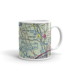 Intervale Airport (NH86) VFR Sectional  Mug