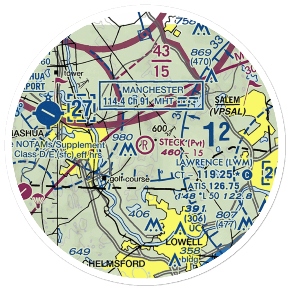 Steck Farm Airport (NH78) VFR Sectional Sticker (20 mile) 