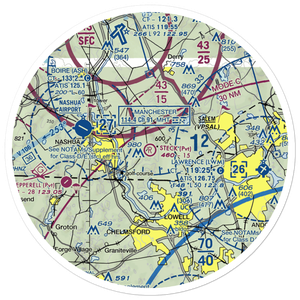 Steck Farm Airport (NH78) VFR Sectional Sticker (30 mile)