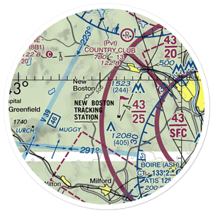 Huff Memorial Airport (NH60) VFR Sectional Sticker (20 mile)