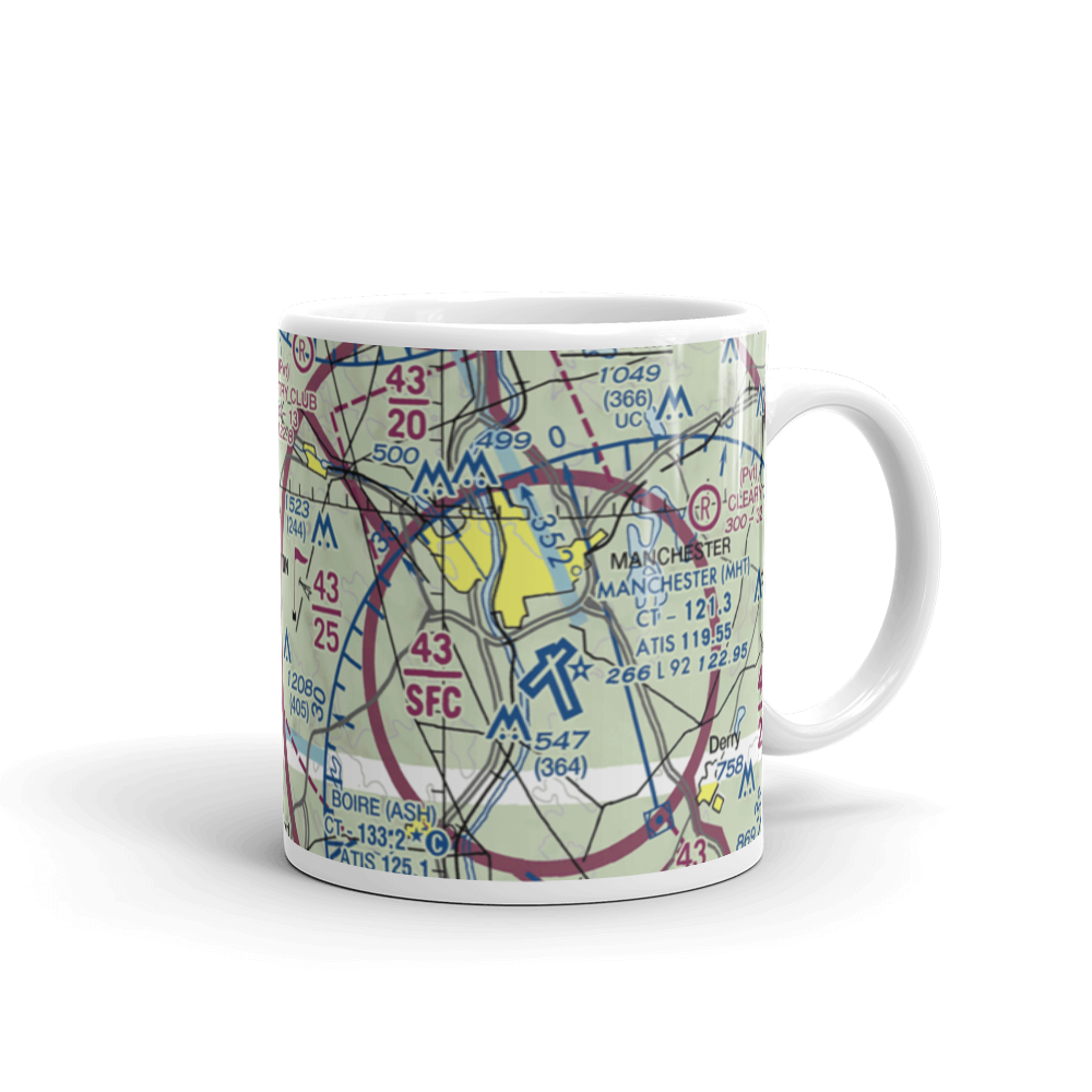 Huff Memorial Airport (NH60) VFR Sectional  Mug 