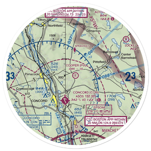 Cooper Farm Airport (NH07) VFR Sectional Sticker (30 mile)