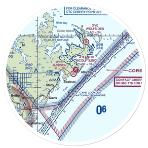 Jackson Private Airport (NC54) VFR Sectional Sticker (30 mile)