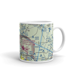 Benton's Airfield (NC36) VFR Sectional  Mug