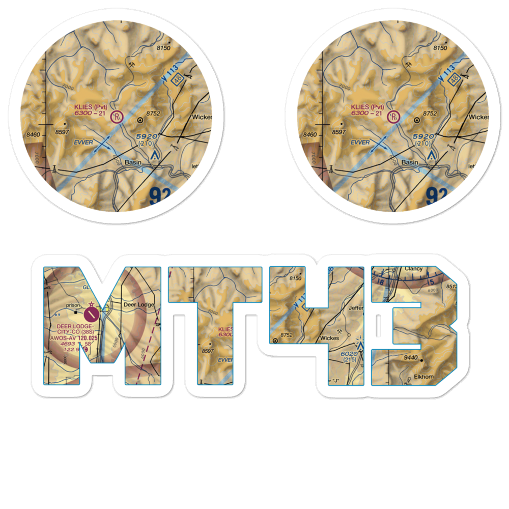 Klies Air Strip (MT43) VFR Sectional Sticker Pack 