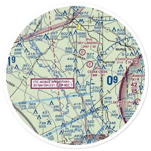 Farmco Field (MS98) VFR Sectional Sticker (30 mile)