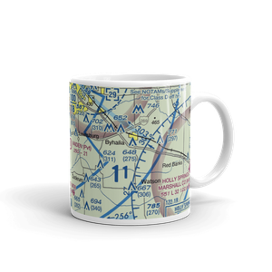 Vaiden Landing Airport (MS64) VFR Sectional  Mug