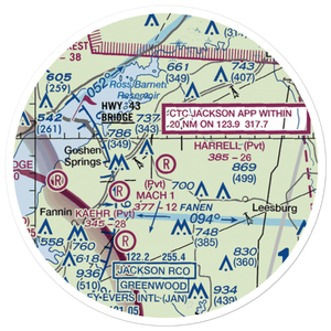 Harrell Field (MS08) VFR Sectional Sticker (20 mile)