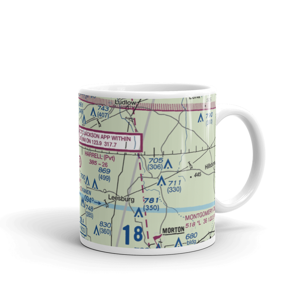 Harrell Field (MS08) VFR Sectional  Mug 