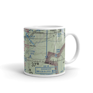 Malina Airport (MO31) VFR Sectional  Mug