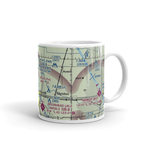 Jerger's Field (MN77) VFR Sectional  Mug