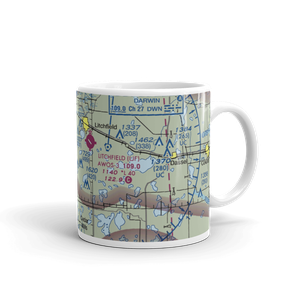 L & M Aerodrome (MN31) VFR Sectional  Mug