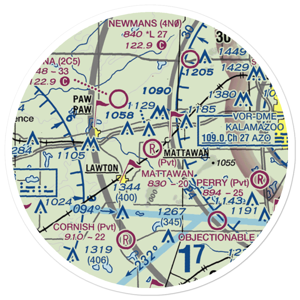 Kerby Field (MI84) VFR Sectional Sticker (20 mile) 