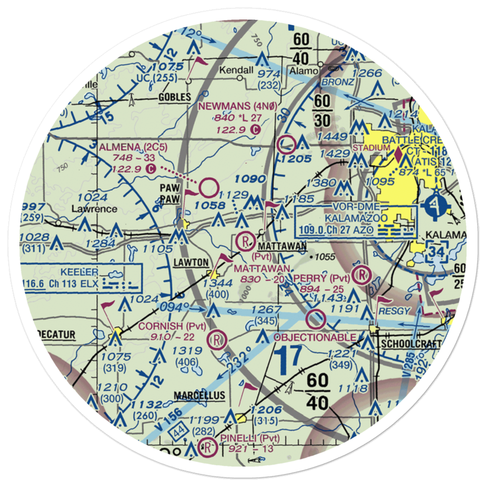 Kerby Field (MI84) VFR Sectional Sticker (30 mile) 