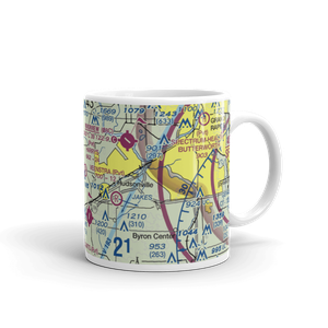 Harry's Field (MI82) VFR Sectional  Mug