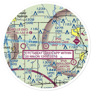 Wabasis Lake Airport (MI80) VFR Sectional Sticker (20 mile)
