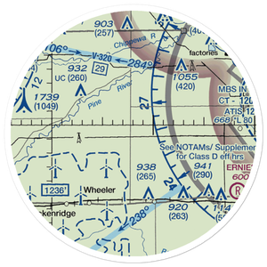 Zeitler Airport (MI55) VFR Sectional Sticker (20 mile)