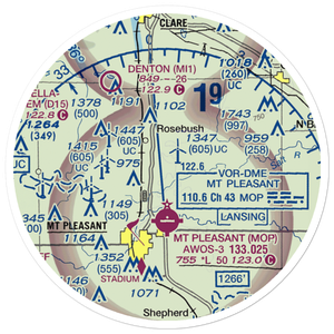 D J Airport (MI44) VFR Sectional Sticker (20 mile)