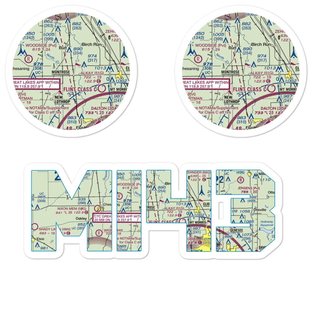 Pewanogowink-Banks Airport (MI43) VFR Sectional Sticker Pack 
