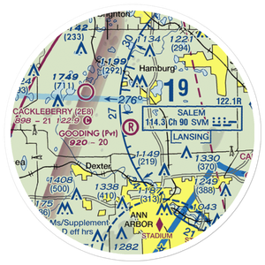 Gooding Airport (MI29) VFR Sectional Sticker (20 mile)