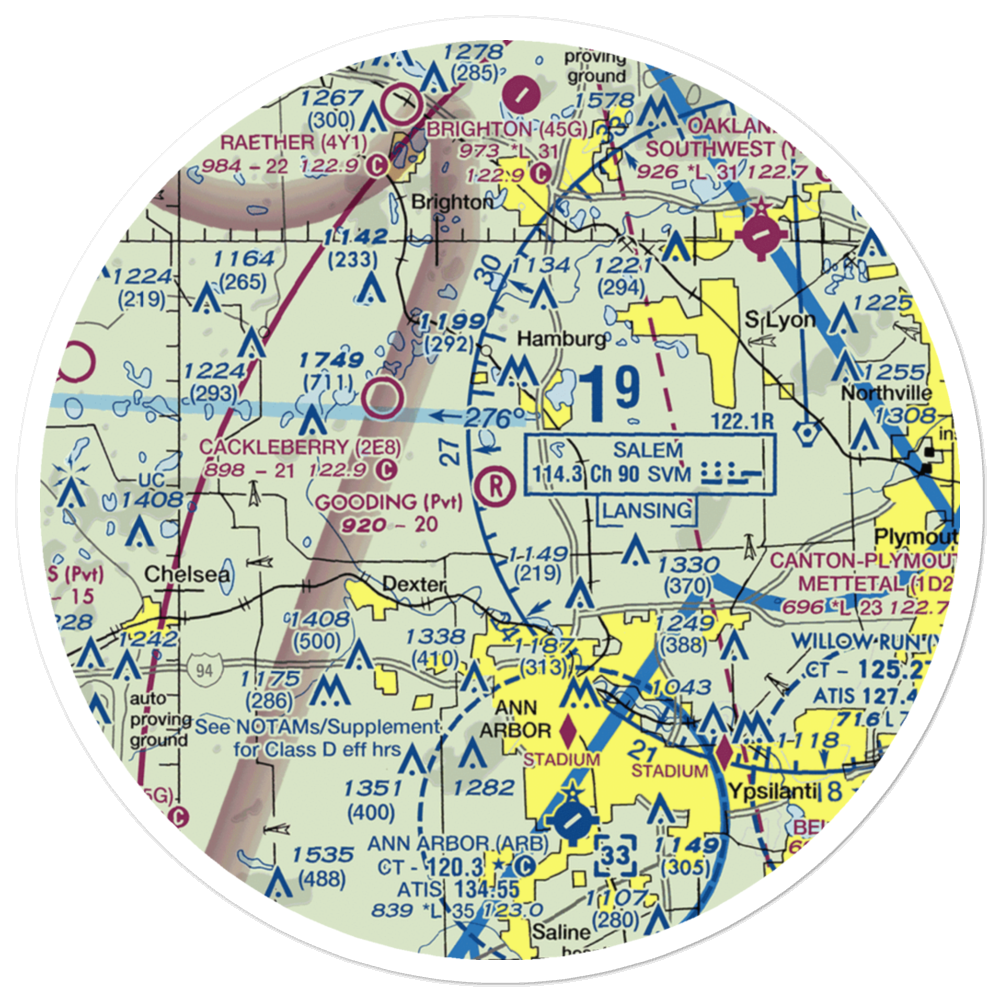 Gooding Airport (MI29) VFR Sectional Sticker (30 mile) 