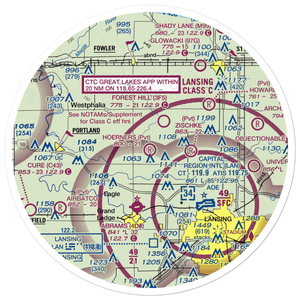 Hoerners Corners Airport (MI10) VFR Sectional Sticker (30 mile)