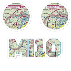 Hoerners Corners Airport (MI10) VFR Sectional Sticker Pack
