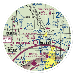 Crompton's Private Strip (MI05) VFR Sectional Sticker (20 mile)