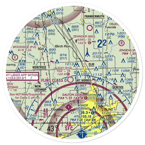 Crompton's Private Strip (MI05) VFR Sectional Sticker (30 mile)