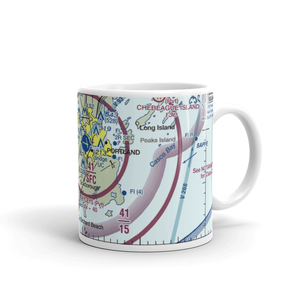 Scottow Bog Flightpark Ultralightport (ME66) VFR Sectional  Mug 