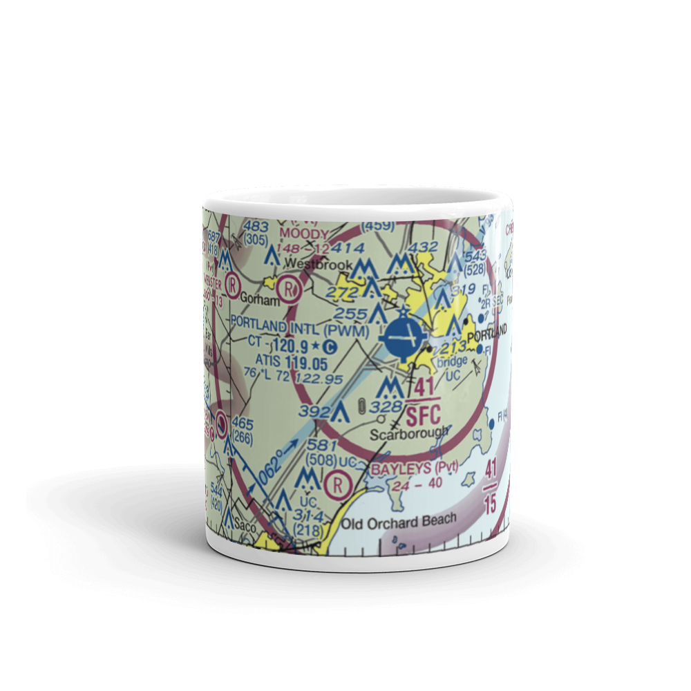 Scottow Bog Flightpark Ultralightport (ME66) VFR Sectional  Mug 