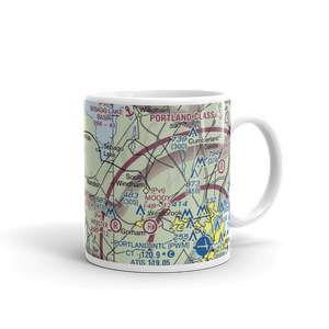 Douglass Seaplane Base (ME51) VFR Sectional  Mug