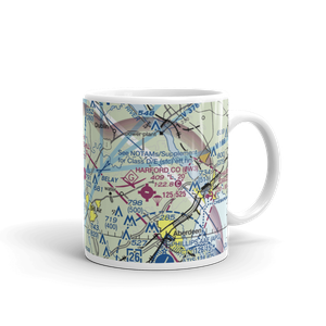 Forest Hill Airport (MD31) VFR Sectional  Mug