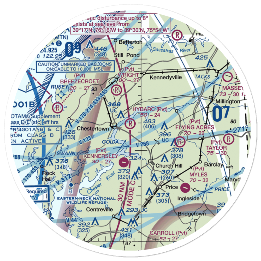Hybarc Farm Airport (MD19) VFR Sectional Sticker (30 mile) 