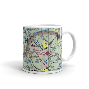 Waters Airport (MA97) VFR Sectional  Mug