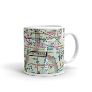 Mc Curdy Airport (LL94) VFR Sectional  Mug