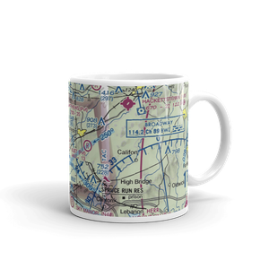 View Finder Balloonport (JY03) VFR Sectional  Mug