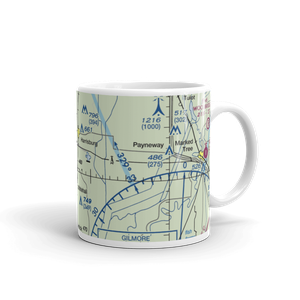 Jamies (JAMI) VFR Sectional  Mug