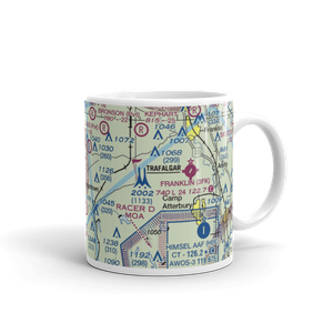 Donica Field (IN99) VFR Sectional  Mug